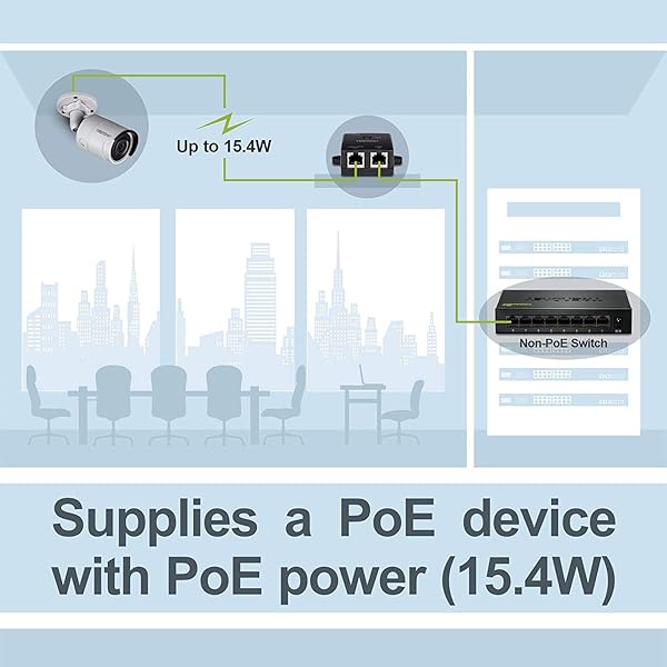 TRENDnet TRENDnet TPE-113GI Gigabit PoE Injector: 15.4W, Full Duplex, 328ft Range for Network Devices - View 3 of 10