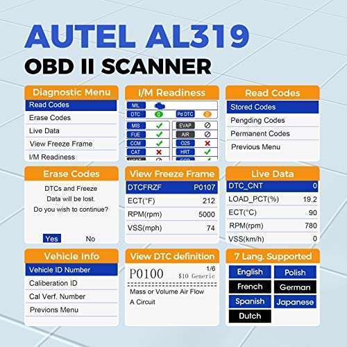 Autel Autel AL319 OBD2 Scanner: Enhanced Engine Code Reader & Live Data for All OBDII Vehicles (1996+) - 2024 Upgrade - View 4 of 9