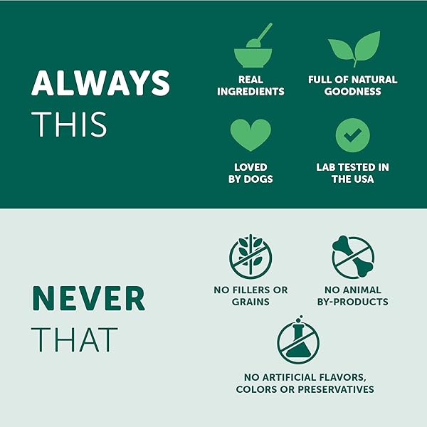 HEALTHFULS Healthfuls Chicken Wrapped Sweet Potato Dog Treats 16oz Natural Healthy Snack for Dogs - View 3 of 8