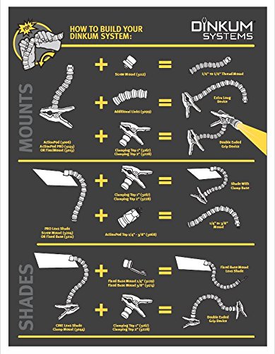 Dinkum Systems ActionPod PRO Versatile Camera Mount for Outdoor Adventures and Professional Use - View 9 of 9