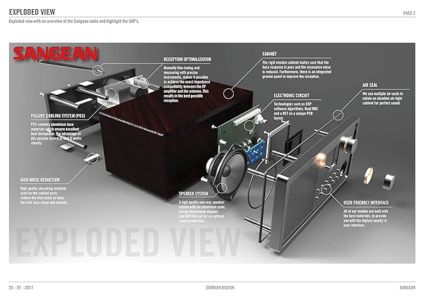 Sangean Buy Sangean WR-22BK AM/FM-RDS Bluetooth Table-Top Receiver - Top Digital Tuning in Black - View 3 of 7