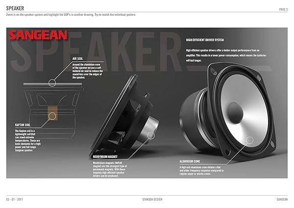 Sangean Buy Sangean WR-22WL AM/FM-RDS Bluetooth Table-Top Receiver - Dark Walnut Finish - View 4 of 7