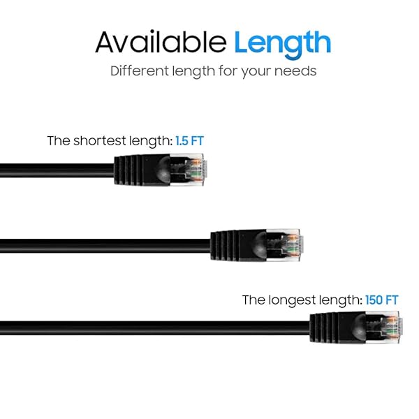 Cmple Cmple 3ft Cat5e Ethernet Cable - 350MHz UTP, 1Gbps LAN, RJ45 for PC, Laptop, Modem, Router & Gaming Console - Black - View 7 of 9