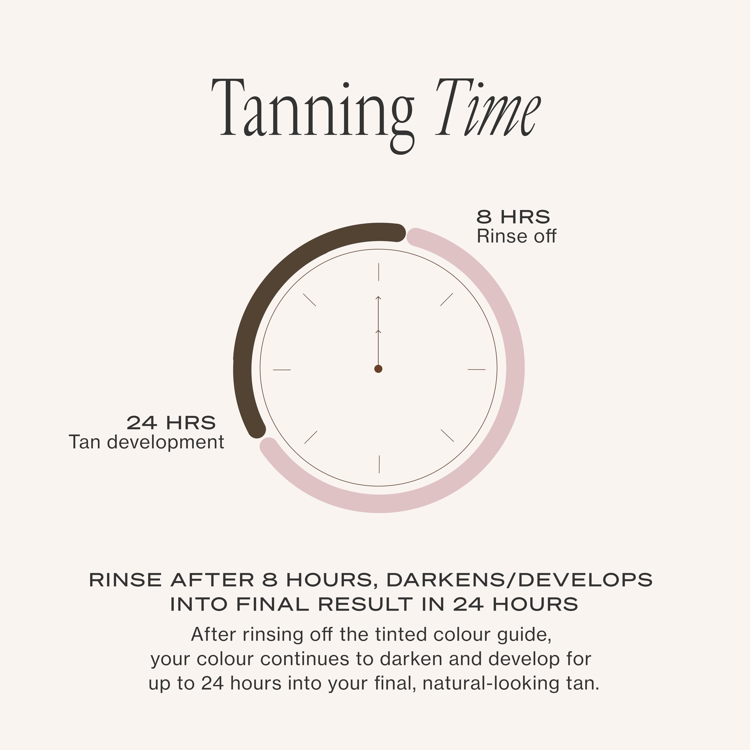 Loving Tan Deluxe Bronzing Mousse Ultra Dark for a Flawless Sun-Kissed Glow - View 7 of 7