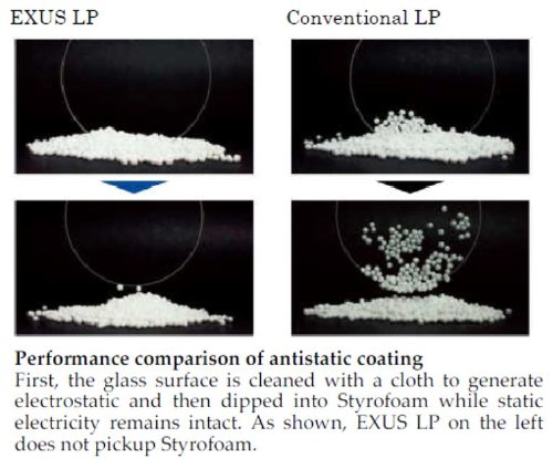 Marumi EXUS 67mm Lens Protector - Marumi Antistatic MC Slim Filter Made in Japan - View 4 of 5