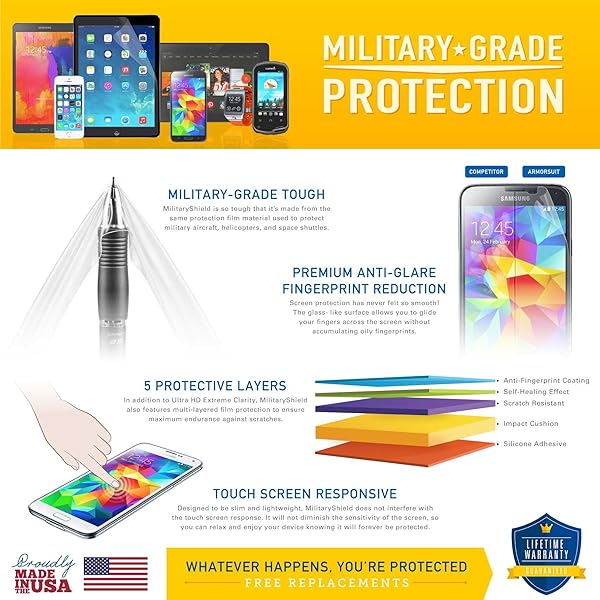 ArmorSuit ArmorSuit MilitaryShield Screen Protector for Nokia Lumia 928 - Max Coverage Anti-Bubble HD Clear Film - View 4 of 11