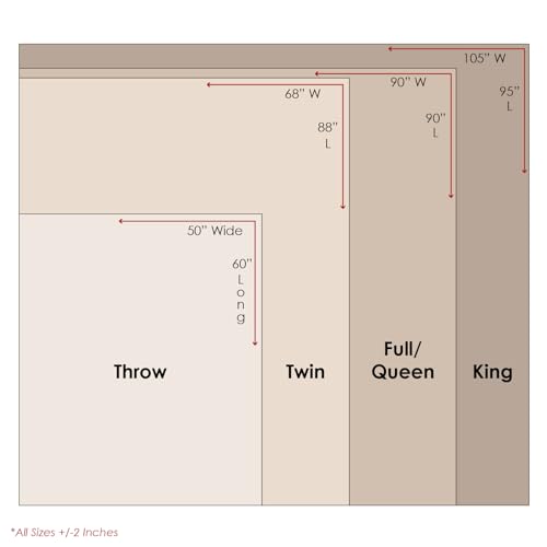 Greenland Home Fashions Greenland Home Oxford Tan 100% Cotton Throw Blanket 50 x 60 Inches Cozy Soft Warm Home Decor - View 4 of 4