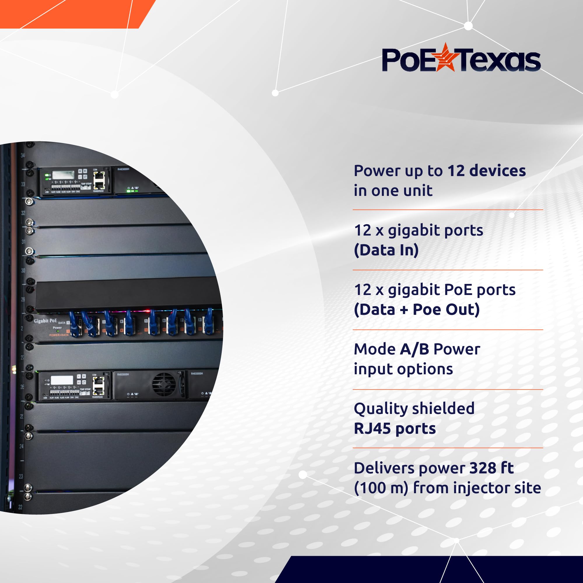 PoE Texas 12 Port Gigabit Data Passive Rack Mount Injector with 48V 120W Power Supply for VoIP Phone WiFi Access Point IP Camera - View 3 of 6