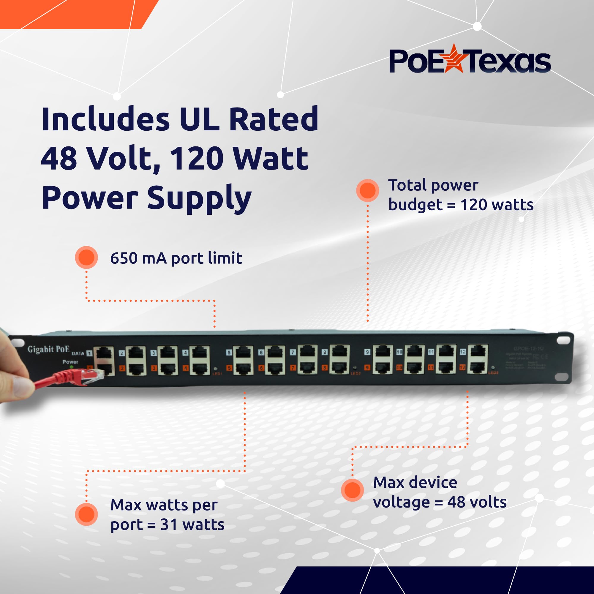 PoE Texas 12 Port Gigabit Data Passive Rack Mount Injector with 48V 120W Power Supply for VoIP Phone WiFi Access Point IP Camera - View 5 of 6