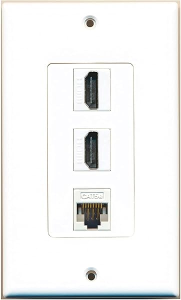 RiteAV Decorative Wall Plate with 2 HDMI and 1 Cat5e Ethernet Port in White