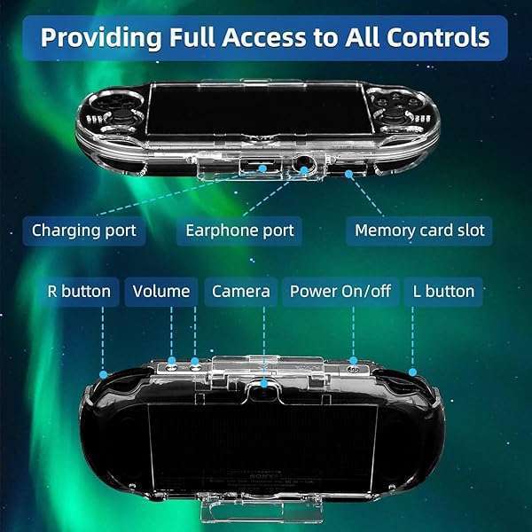 OSTENT OSTENT Clear Crystal Hard Case for Sony PS Vita 1000 - Durable Protective Cover - View 7 of 8