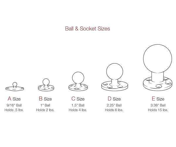 RAM MOUNTS "RAM Mounts Track Ball RAP-B-354U-TRA1 with T-Bolt & 1" B Size Ball - Ultimate Mounting Solution" - View 10 of 11