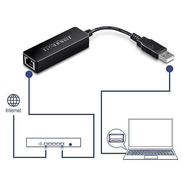 TRENDnet TRENDnet USB 3.0 to Gigabit Ethernet Adapter - 2Gbps Speeds, USB-A, Windows Compatible, Compact & Powerful - View 5 of 7