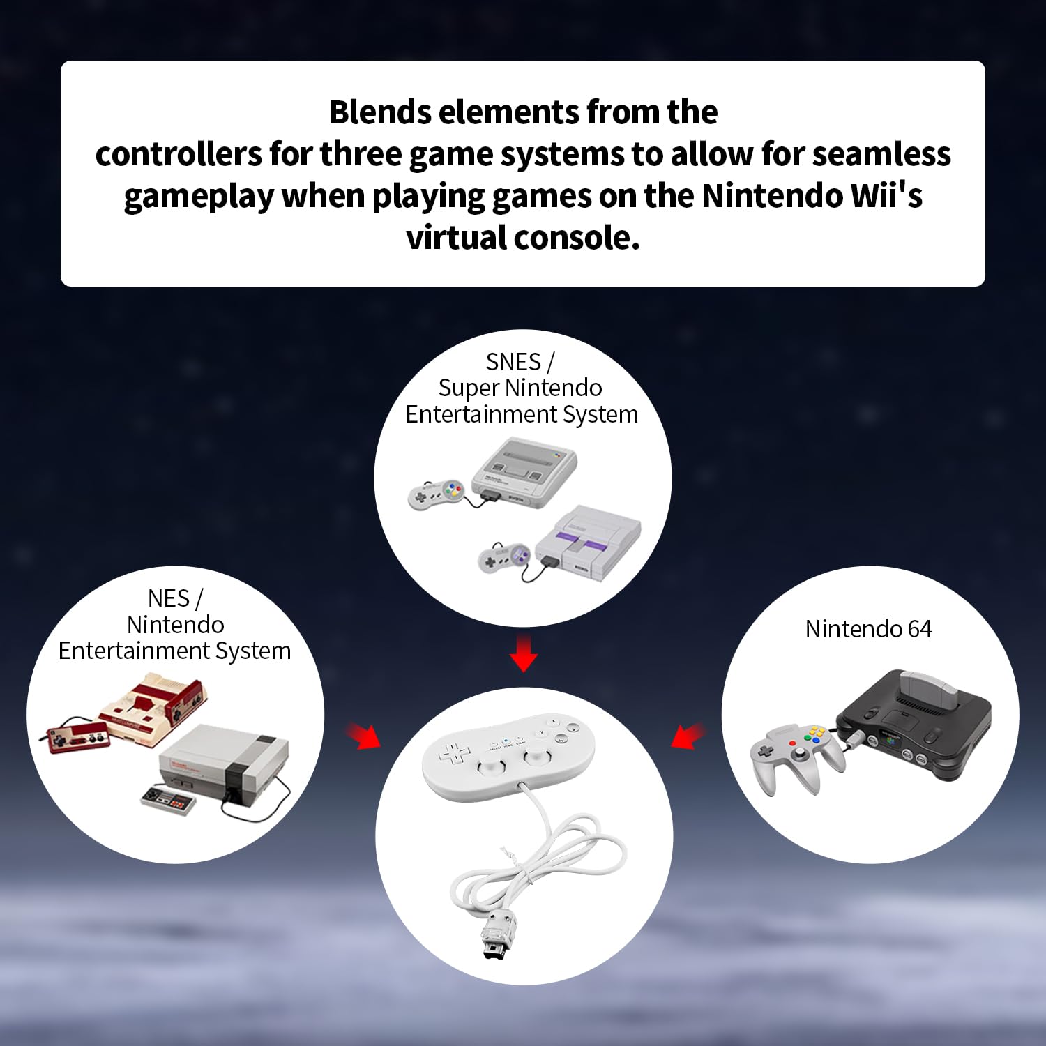 OSTENT OSTENT Wired Classic Controller Gamepad Joystick for Nintendo Wii Remote Console White Color Video Game Accessory - View 5 of 6