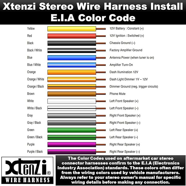 Xtenzi Xtenzi 16Pin Car Radio Power Wire Harness for Pioneer AVIC Models - XT91007 Connector - View 10 of 10