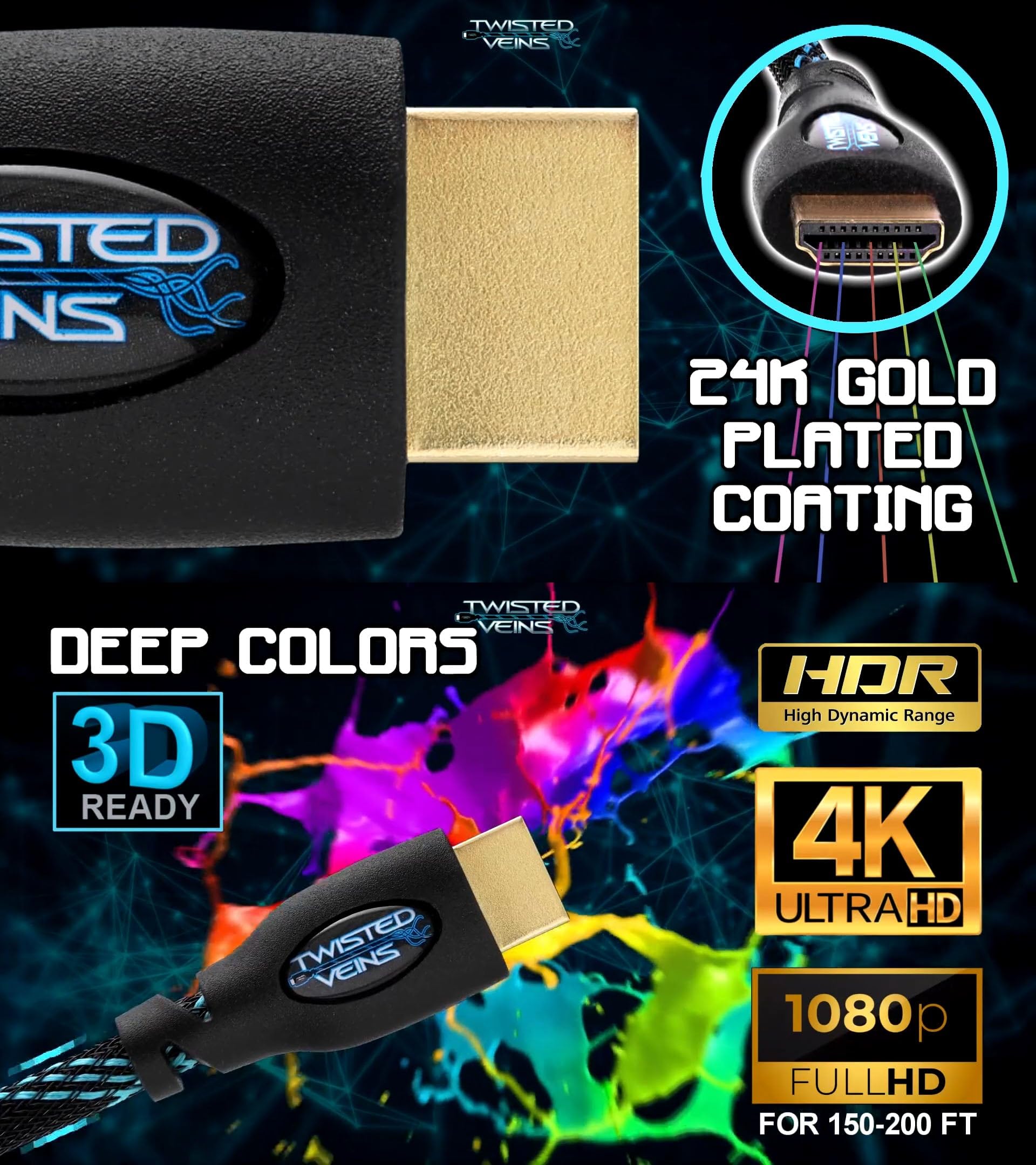 Twisted Veins High Speed HDMI Cables 3 Pack 3ft with Right Angle Adapter and Velcro Ties Supports Ethernet 3D Audio Return - View 7 of 9