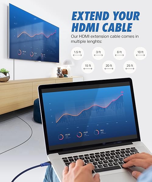 Ultra Clarity Cables Ultra Clarity HDMI Extension Cables: 3ft to 25ft Options in Blue - Perfect for High-Quality Connections - View 3 of 8