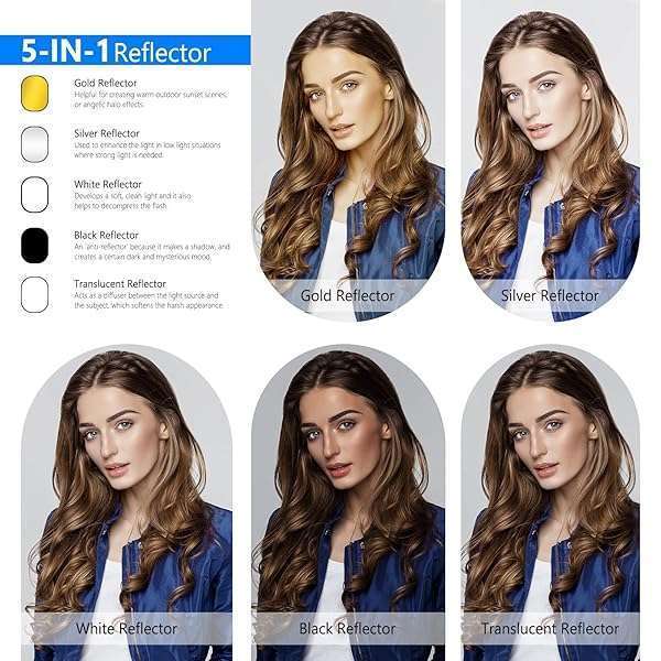 NEEWER "NEEWER 5-in-1 Light Reflector 40"x60" for Photography - Portable Collapsible Diffuser with Bag" - View 3 of 9