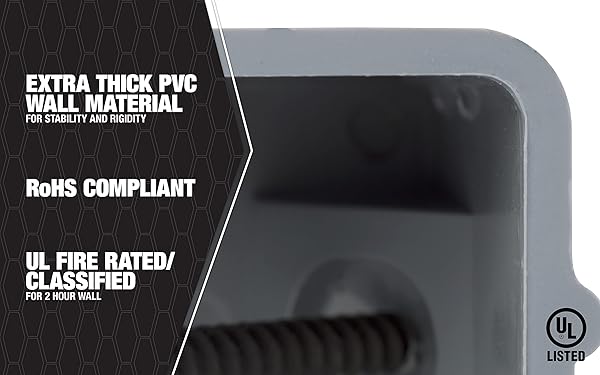 Southwire Southwire MSB3G 3-Gang PVC Electrical Box with Heavy Duty Mounting Screws - Adjustable Depth, 42lb Capacity - View 7 of 8