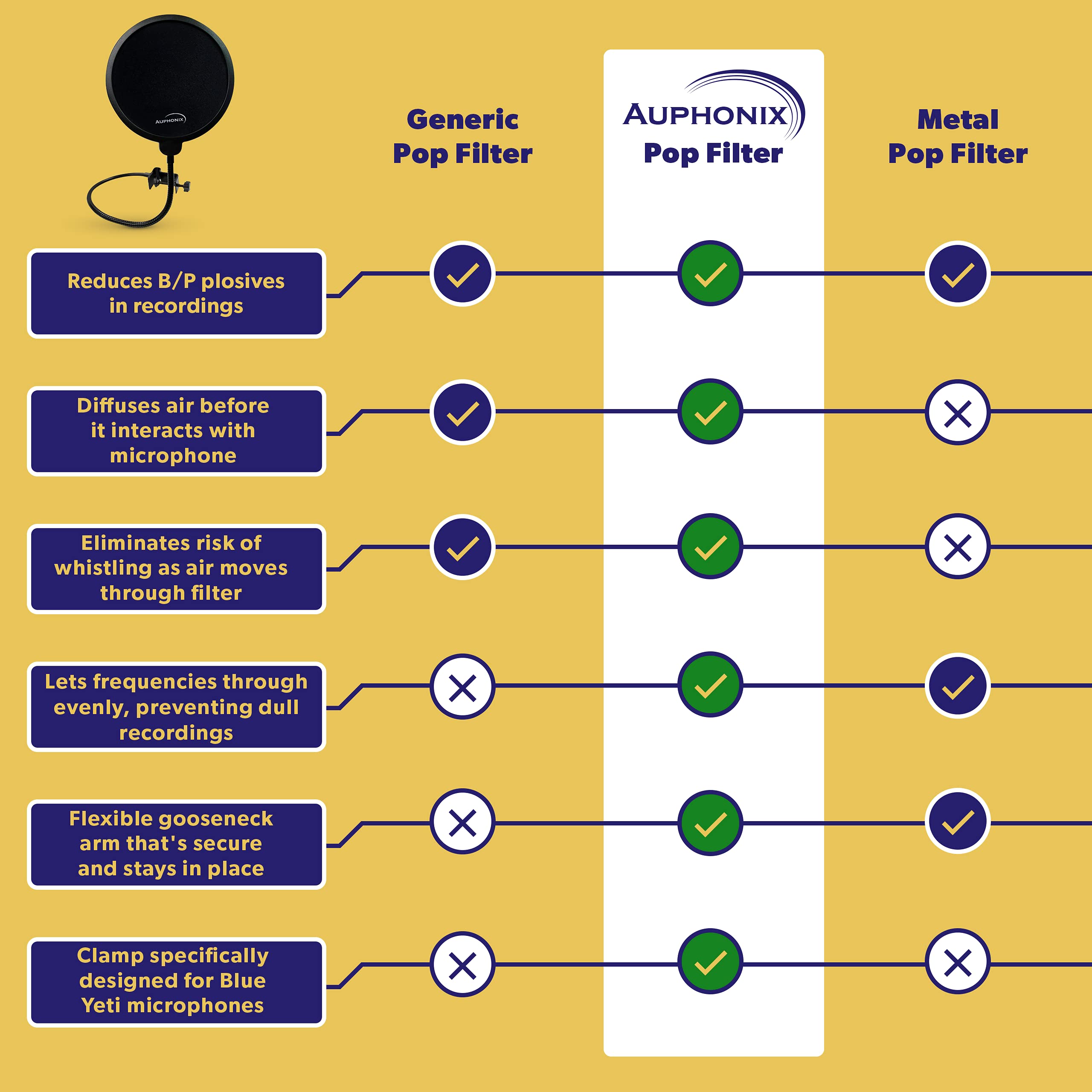 Auphonix - View 6 of 9