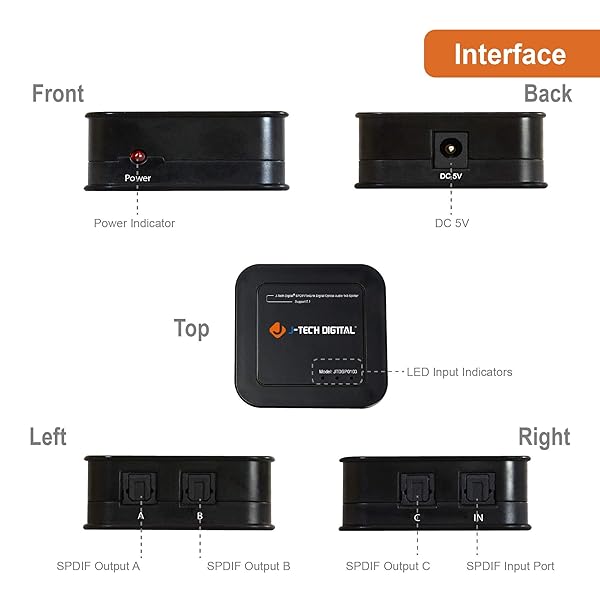 J-Tech Digital J-Tech Digital Optical Splitter 1x3: Toslink SPDIF Audio Splitter for LPCM2.0, DTS & Dolby Digital - Perfect for TV - View 4 of 6