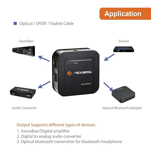J-Tech Digital J-Tech Digital Optical Splitter 1x3: Toslink SPDIF Audio Splitter for LPCM2.0, DTS & Dolby Digital - Perfect for TV - View 5 of 6