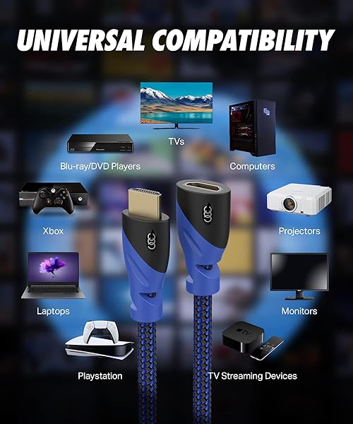 Ultra Clarity Cables Ultra Clarity 20ft High Speed HDMI Extension Cable - 4K Male to Female Connector for Optimal Performance - View 8 of 8