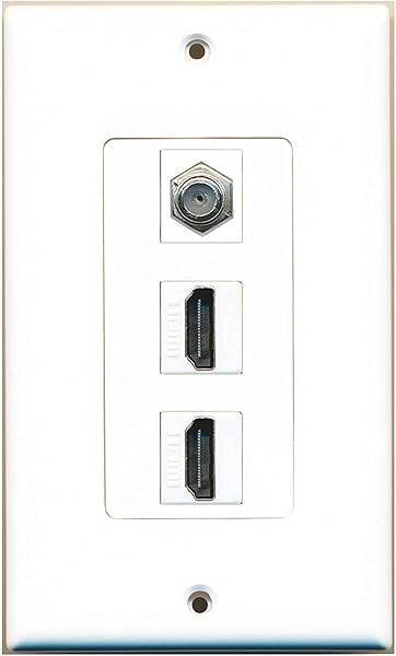 RiteAV Decorative Wall Plate: 2 HDMI & 1 Coax Cable TV F Type Port - White Design
