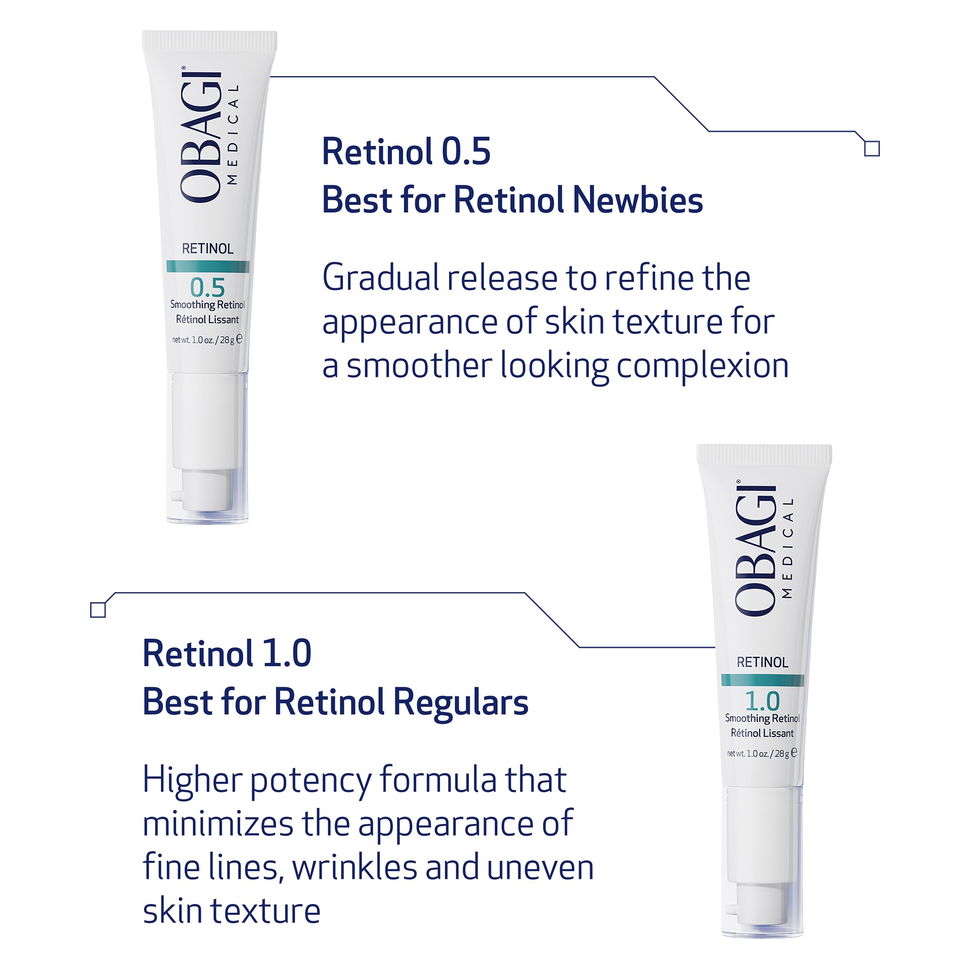 Obagi Medical - View 4 of 9