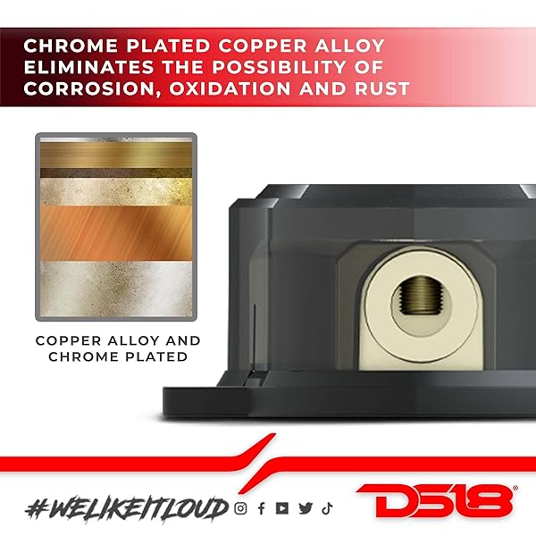 DS18 DS18 DB1034 Distribution Block: 1X0-GA Input & 3X4-GA Output for Car Amplifiers - View 5 of 8