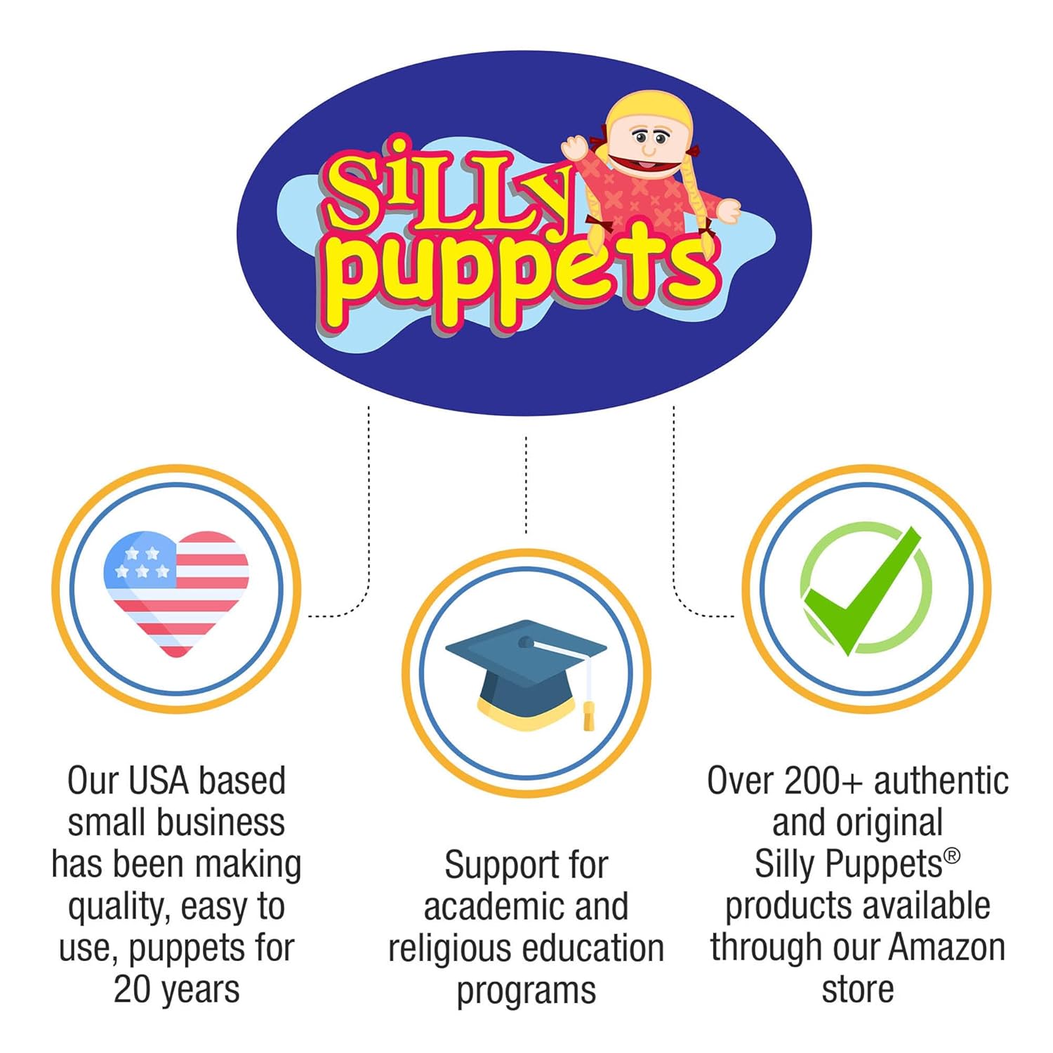 Silly Puppets 14 Inch Granny Hand Puppet Hispanic Grandmother Toy for Kids Fun and Imaginative Play - View 5 of 5