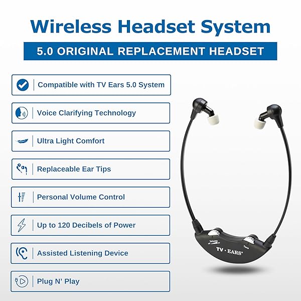 TV · EARS TV Ears Additional Wireless Headset Replacement for Original Digital and Dual Digital Models - View 3 of 8