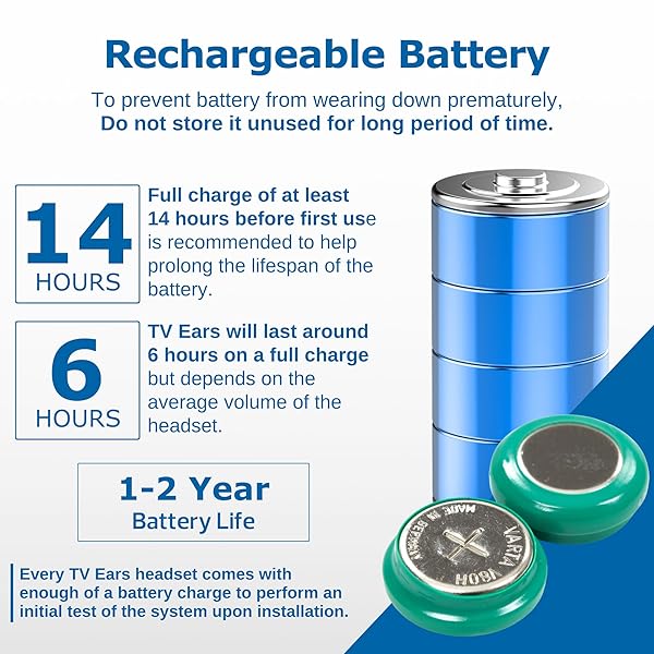 TV · EARS TV Ears Additional Wireless Headset Replacement for Original Digital and Dual Digital Models - View 5 of 8