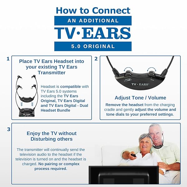 TV · EARS TV Ears Additional Wireless Headset Replacement for Original Digital and Dual Digital Models - View 7 of 8