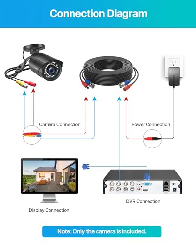ZOSI ZOSI 1080P HD Bullet Security Camera - 120ft Night Vision, 4-in-1 CCTV for Indoor/Outdoor Use - View 5 of 10