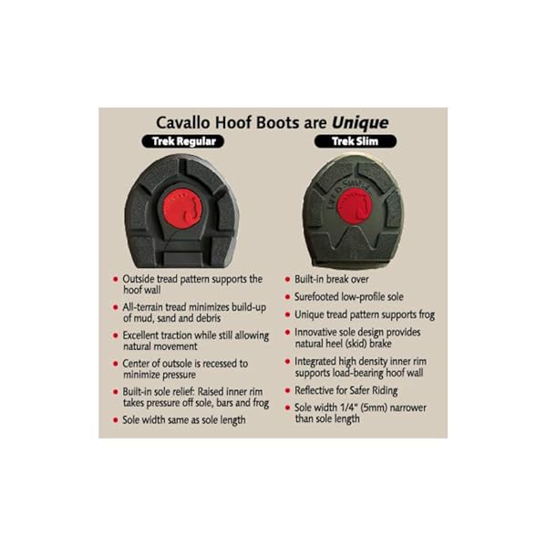 Cavallo Cavallo Horse and Rider Trek Regular Sole Hoof Boot Size 1 for Optimal Comfort and Performance - View 5 of 5