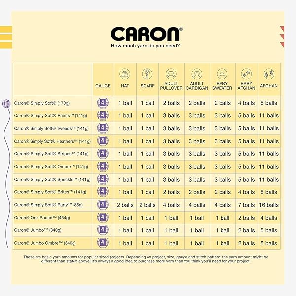 Caron Shop Caron One Pound Solids Yarn - 16oz Kelly Green, 100% Acrylic for Crochet & Knitting Projects - View 6 of 9