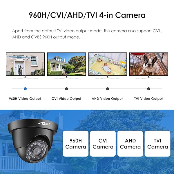 ZOSI ZOSI 720P HD CCTV Camera - 4-in-1 Security System with Day/Night Vision for TVI, AHD, CVI, CVBS DVRs - View 5 of 10
