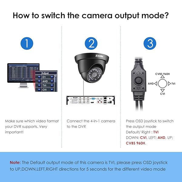 ZOSI ZOSI 720P HD CCTV Camera - 4-in-1 Security System with Day/Night Vision for TVI, AHD, CVI, CVBS DVRs - View 7 of 10