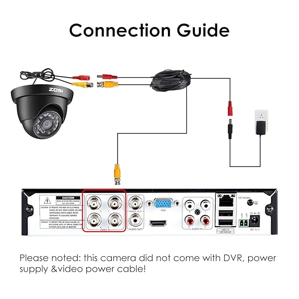 ZOSI ZOSI 720P HD CCTV Camera - 4-in-1 Security System with Day/Night Vision for TVI, AHD, CVI, CVBS DVRs - View 8 of 10