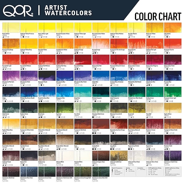 GOLDEN QoR Artist Watercolors: Quinacridone Magenta 11ml Tube - Professional Transparent Paint by GOLDEN - View 7 of 7