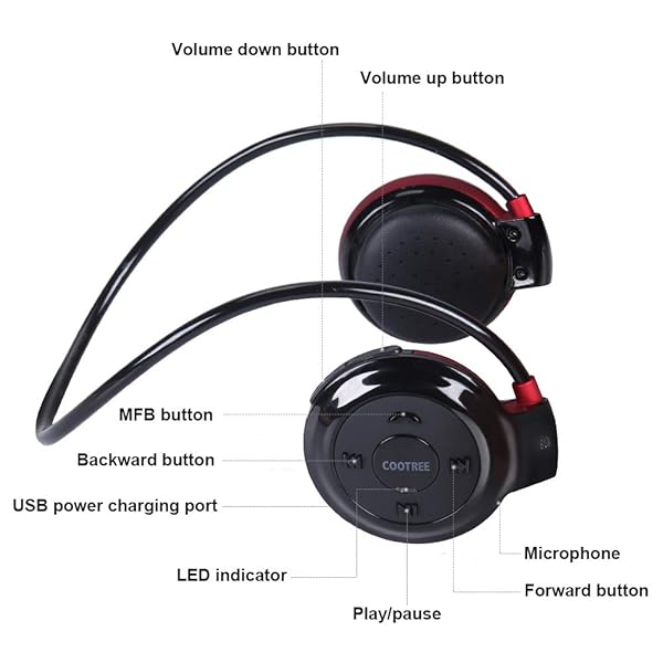 Smatree Buy Cootree Wireless Sports Headphones - Foldable Bluetooth Headset with Microphone, Perfect for On-the-Go in Black/Red - View 4 of 8
