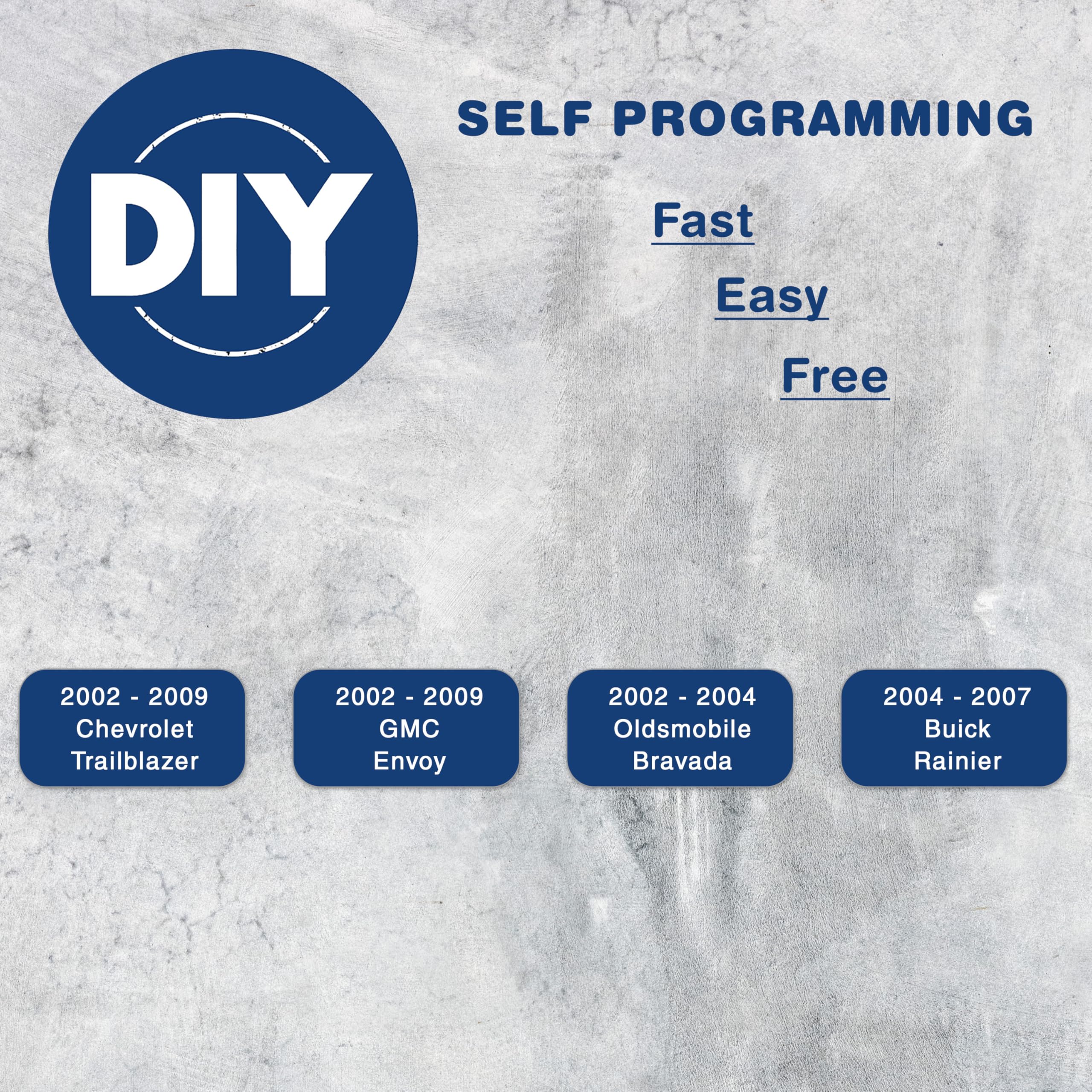 KeylessOption 3 Button Keyless Entry Remote Control Key Fob Replacement Blue - View 4 of 8