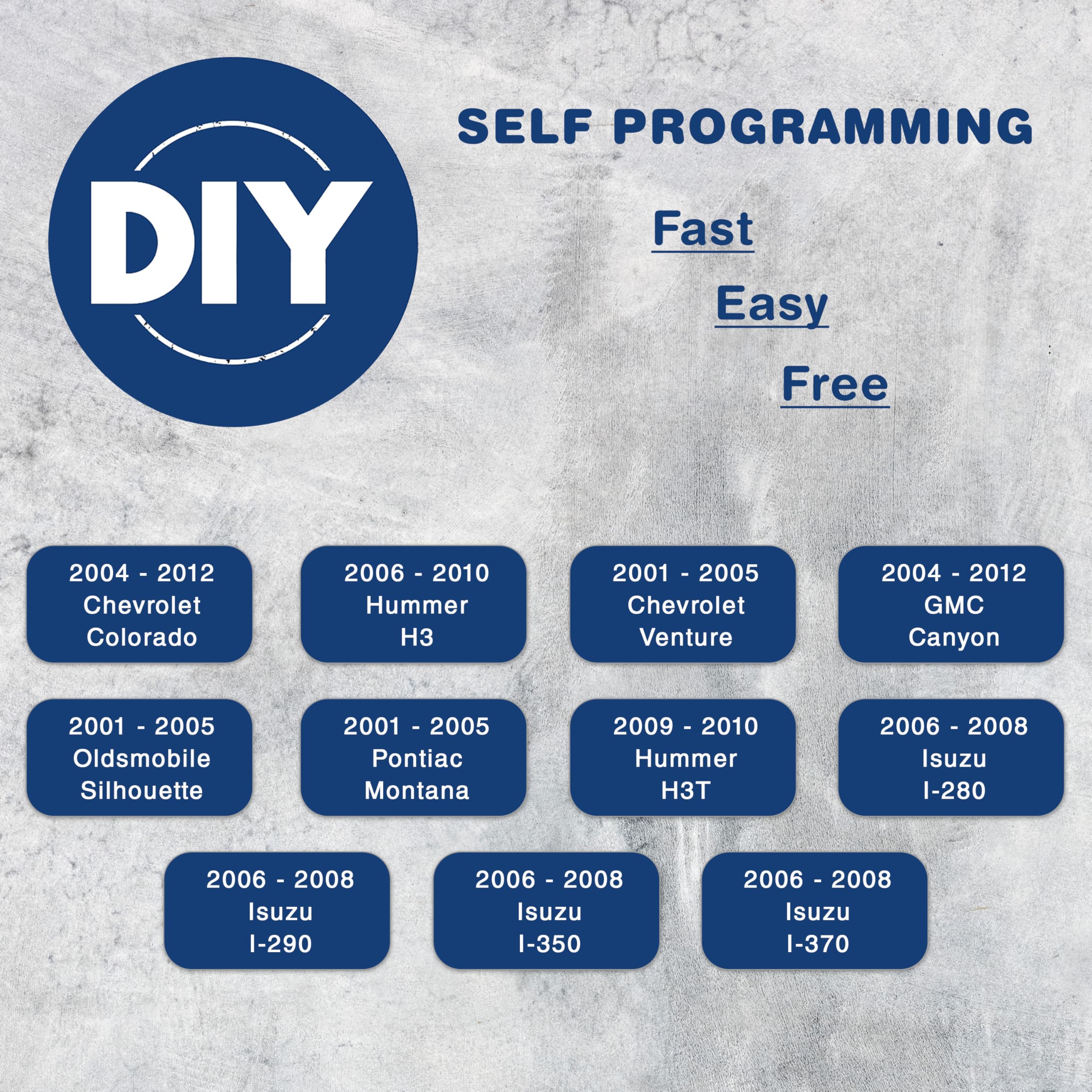 KeylessOption 3 Button Keyless Entry Remote Control Key Fob Compatible with L2C0007T for Fast and Easy Access - View 4 of 8