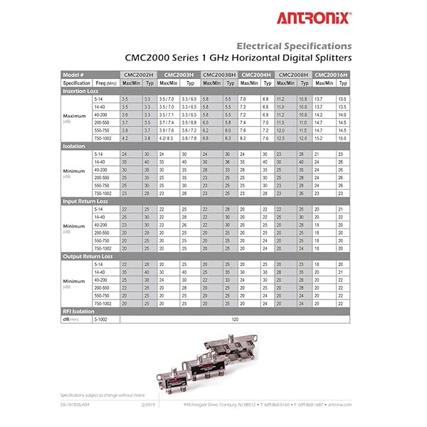 Antronix Antronix 6-Way RG6 Coaxial Splitter CMC2006V for HDTV - 1GHz 1002MHz Signal Boost - View 3 of 6