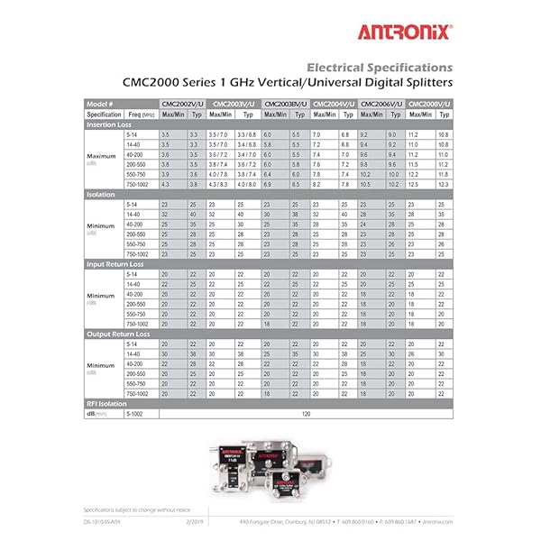 Antronix Antronix 6-Way RG6 Coaxial Splitter CMC2006V for HDTV - 1GHz 1002MHz Signal Boost - View 4 of 6