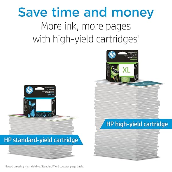 HP HP 62XL Tri-Color High-Yield Ink for ENVY & OfficeJet Series | Instant Ink Eligible | C2P07AN - View 6 of 10