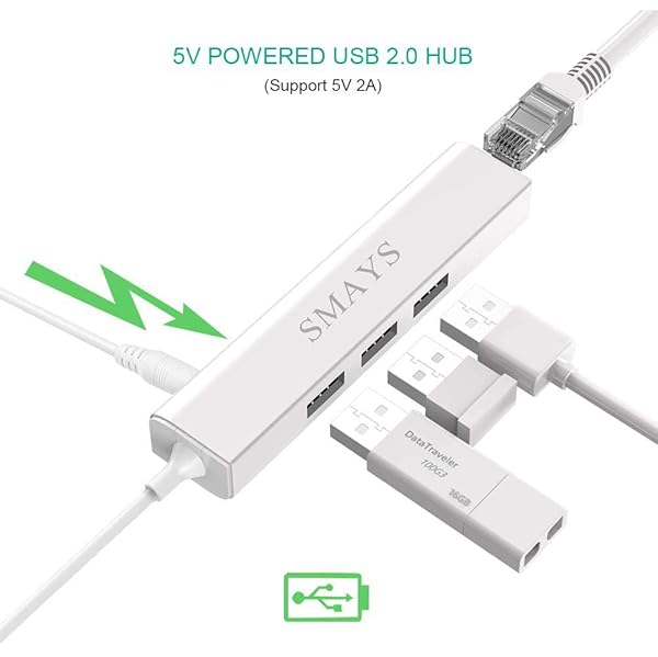 Smays Micro USB OTG Hub Ethernet Adapter for Raspberry Pi Zero & Android - Powered USB Hub for Chromecast - View 5 of 9