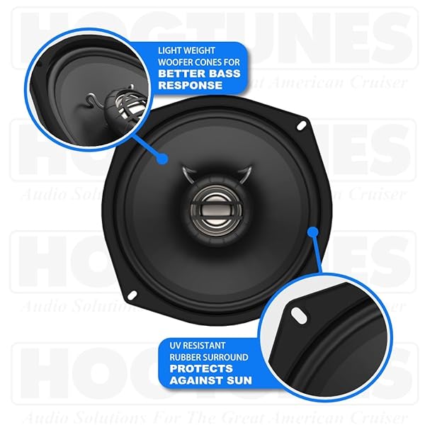 Hogtunes "Upgrade Your Ride: Hogtunes 352F-AA 5.25" Front Speakers for 1998-2013 Harley-Davidson Motorcycles" - View 3 of 8