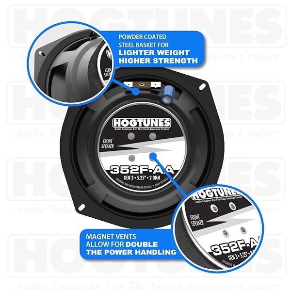 Hogtunes "Upgrade Your Ride: Hogtunes 352F-AA 5.25" Front Speakers for 1998-2013 Harley-Davidson Motorcycles" - View 4 of 8